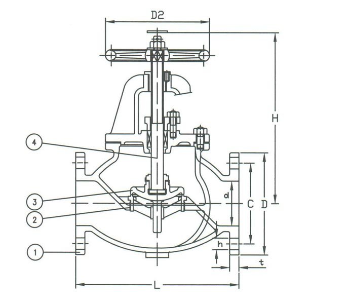 Cast Steel Globe Valve Drawing