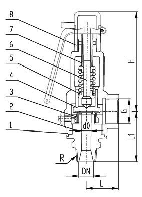 Safety Valve DWG