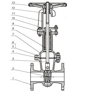 Bellow Seal Gate Valve Drawing