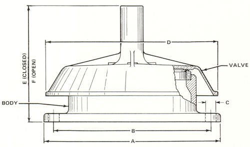 Emergency Relief Valves Drawing